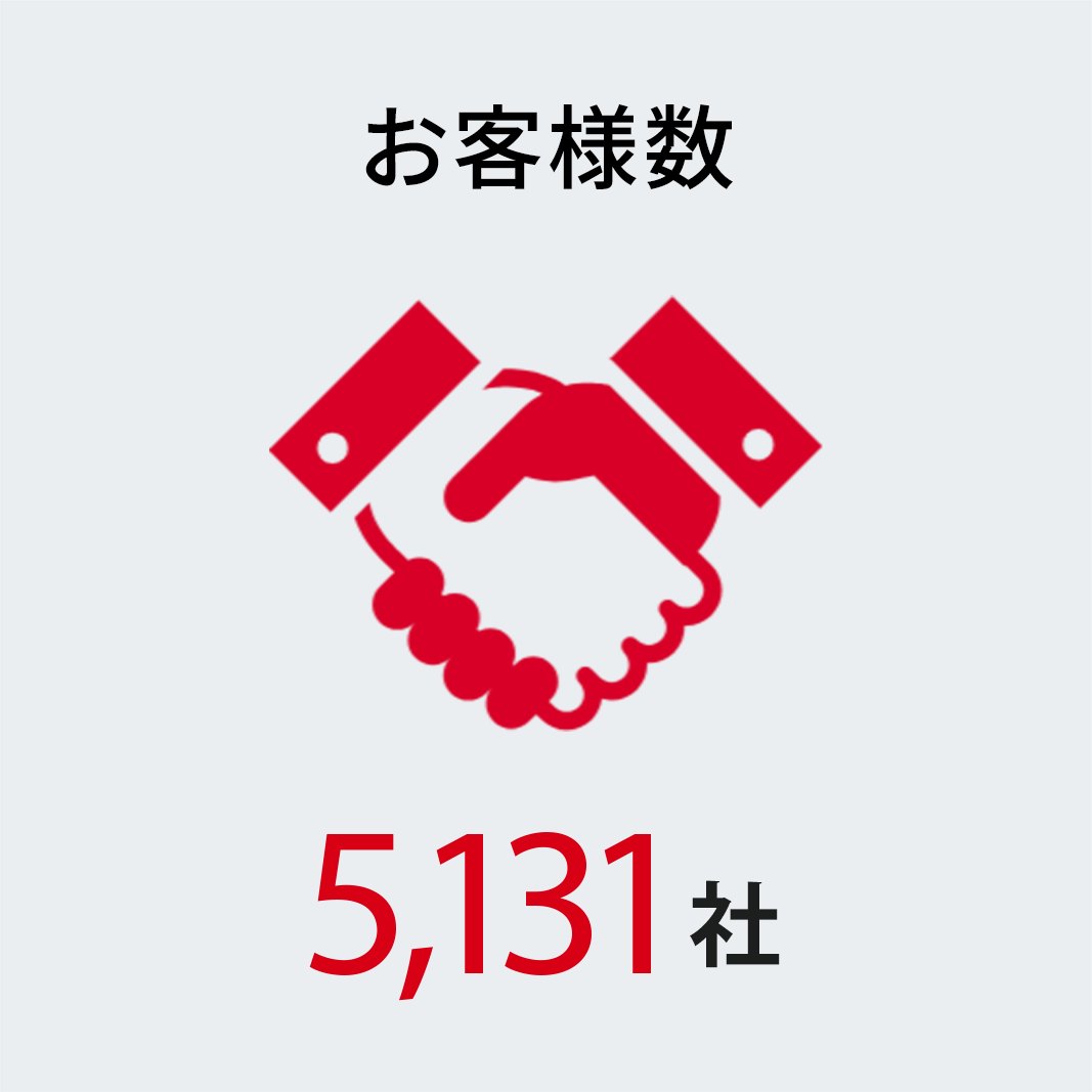 お客様数