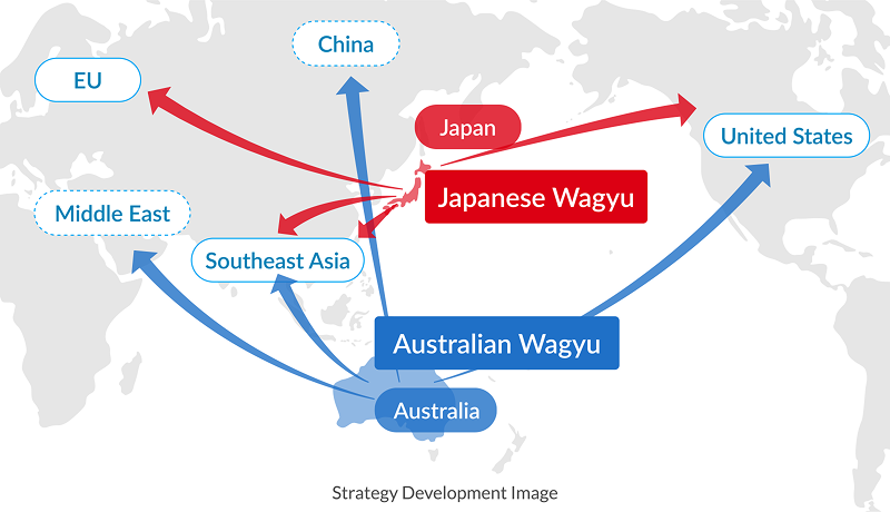 ・Japanese Wagyu・Australian Wagyu・United States・EU・Southeast Asia・China・Middle East